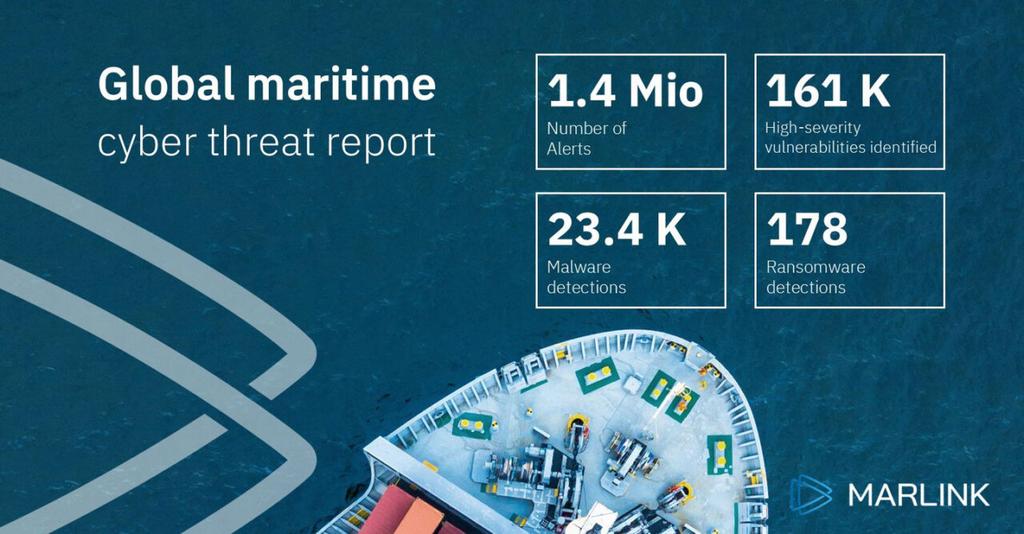 Maritime Cyber Threats Surge: Over 1,800 Vessels Targeted in 2024