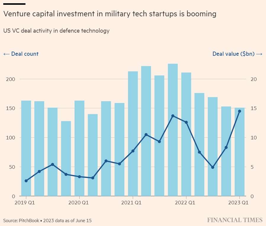 Philippines Emerges as Startup Hub for Aerospace, Maritime, and Defense Tech